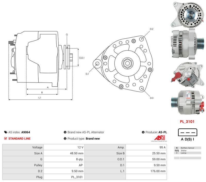 Generaator, AS-PL A9064