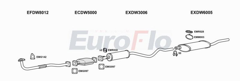 dwesp20 2001c.JPG