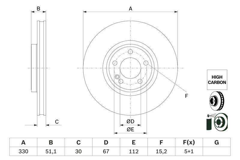 BOSCH Remschijf 0 986 479 H34