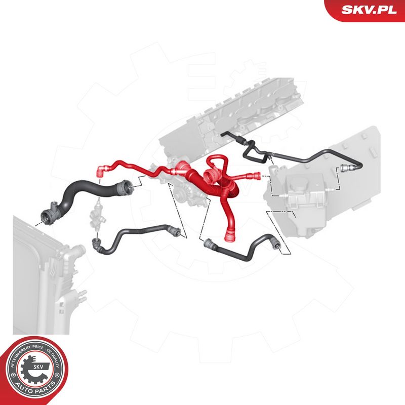 Jahutusvoolik, ESEN SKV 43SKV705