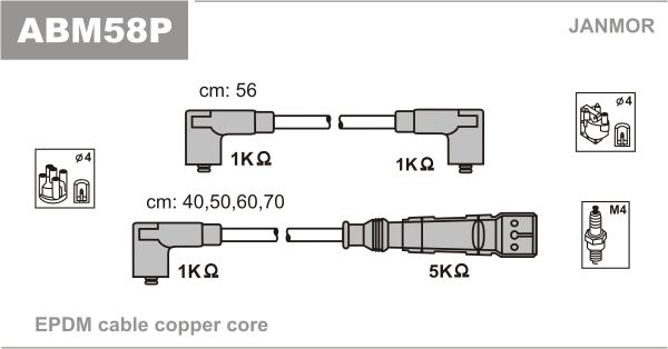 Комплект проводів високої напруги, Janmor ABM58P