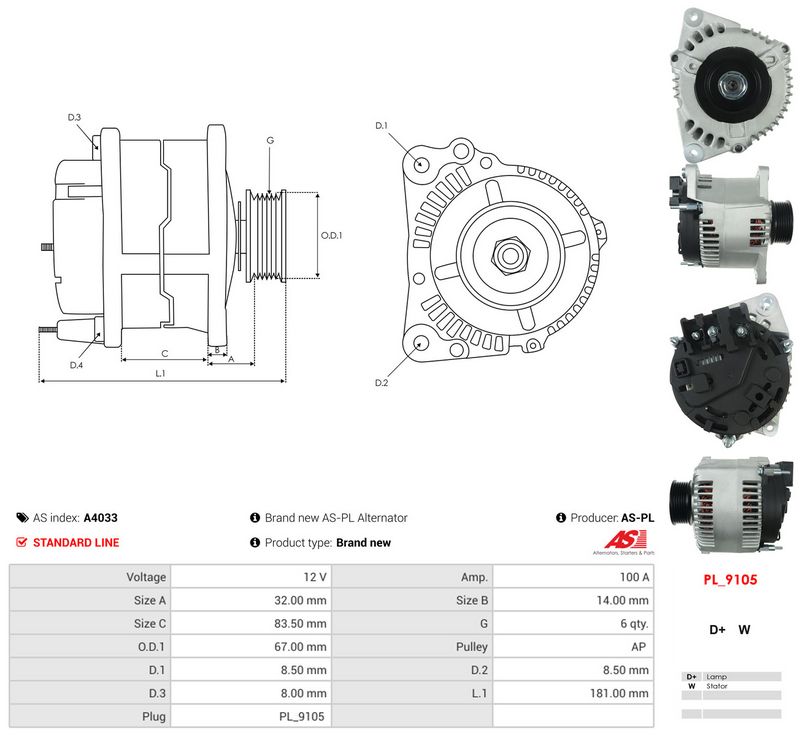Generaator, AS-PL A4033