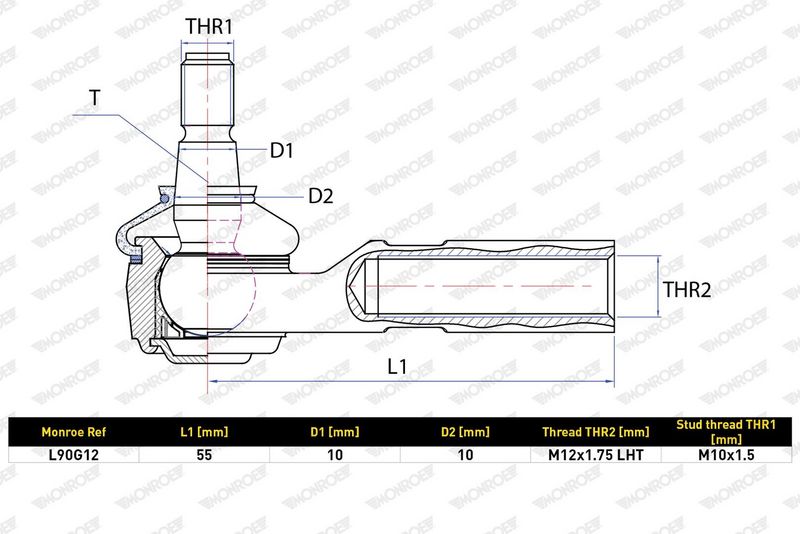 Kulová hlava, řadicí tyčoví L90G12