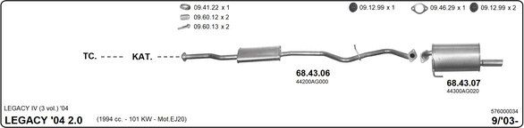 Sistema de gases de escape