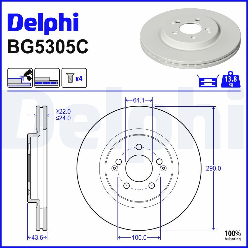 DELPHI