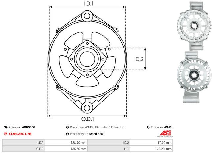 Kaitsekate, generaator, AS-PL ABR9006