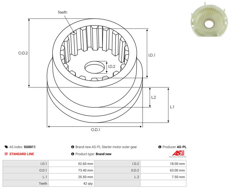 AS-PL SG0011 Repair Kit, starter