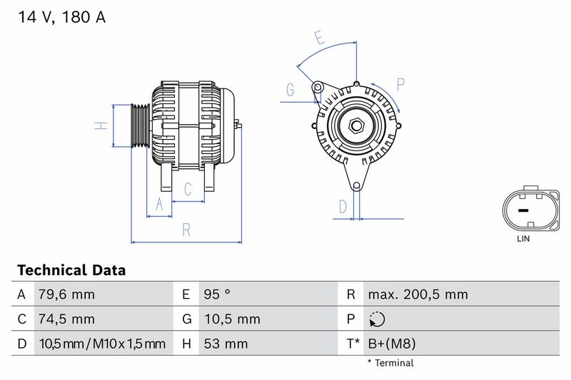 Alternador