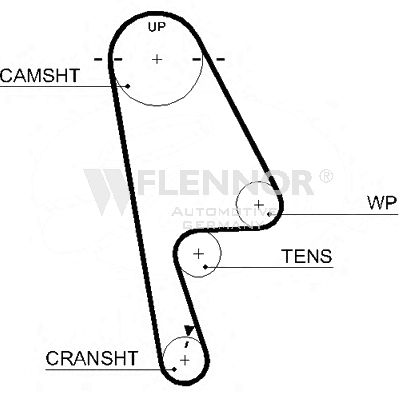 Зубчастий ремінь, Flennor 4418V