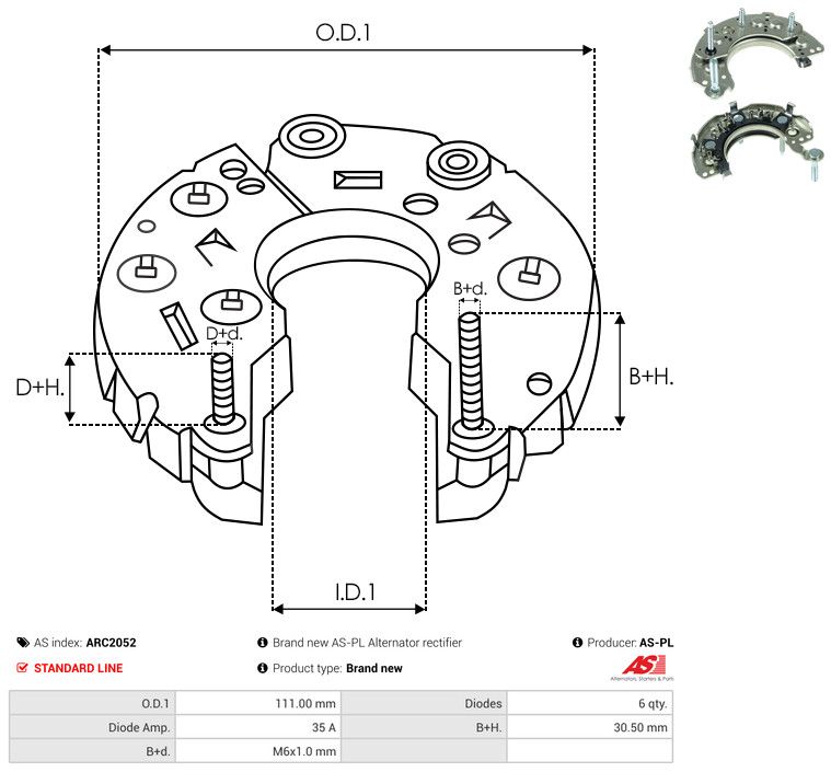 Seadistaja, generaator, AS-PL ARC2052
