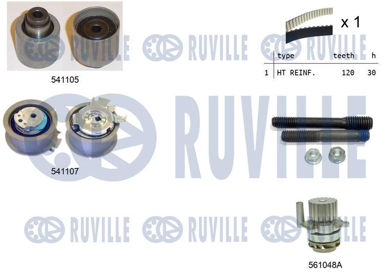 RUVILLE Vízpumpa + fogasszíj készlet 5500611
