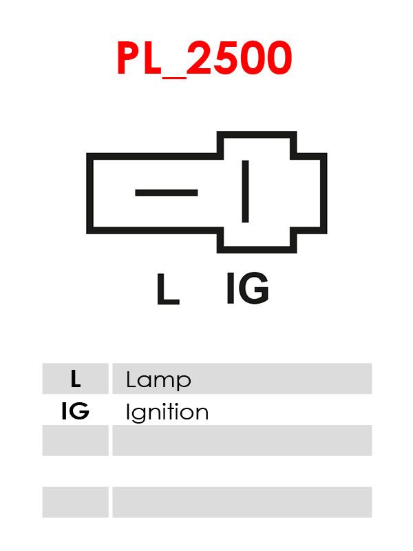 AS-PL A6808S Alternator