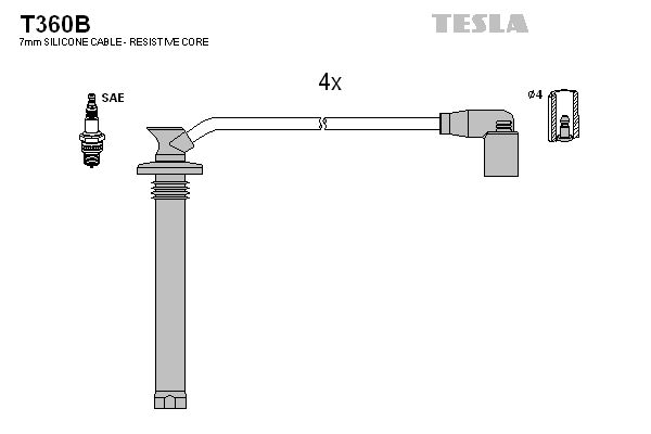 Комплект проводів високої напруги, Tesla T360B