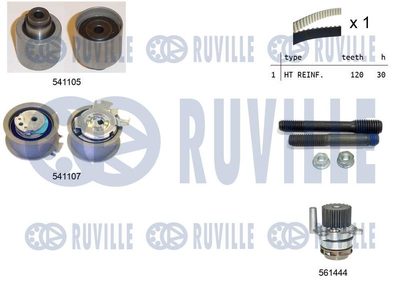 RUVILLE Vízpumpa + fogasszíj készlet 5500614