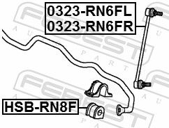 FEBEST 0323-RN6FR Link/Coupling Rod, stabiliser bar