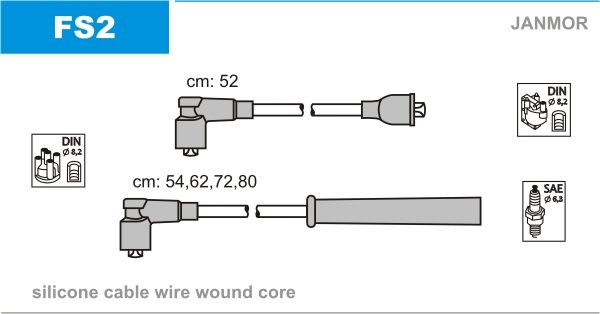 Комплект проводів високої напруги, Janmor FS2