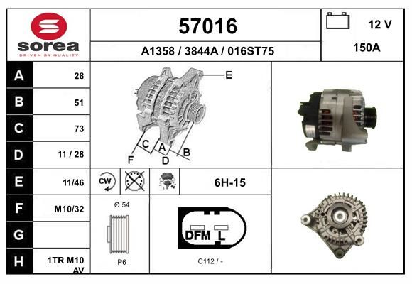 EAI generátor 57016