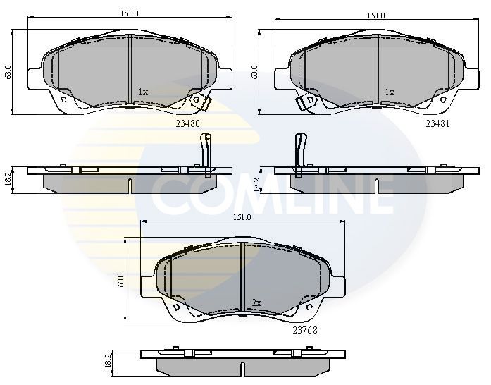 Комплект гальмівних накладок, дискове гальмо, Comline CBP31140