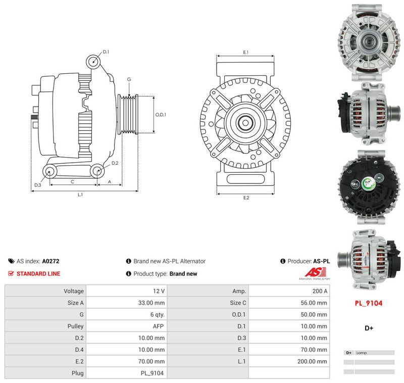 Generaator, AS-PL A0272