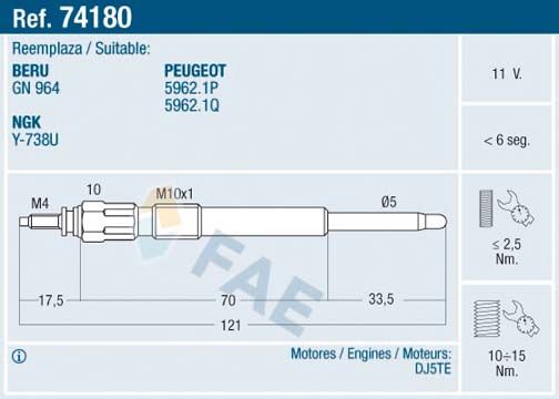 Свічка розжарювання, Fae 74180