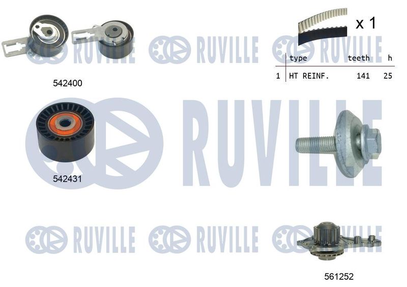 RUVILLE Vízpumpa + fogasszíj készlet 5503581