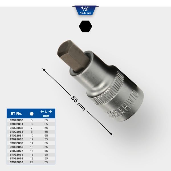 Padrun, KS TOOLS BT022867