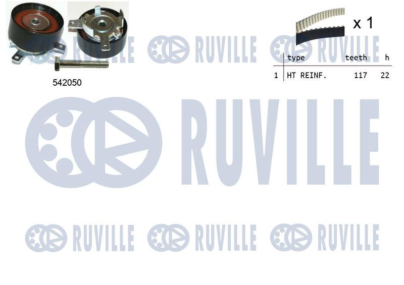 RUVILLE Fogasszíjkészlet 550337