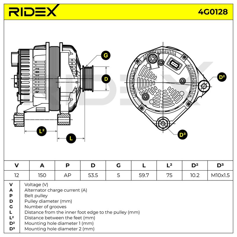 генератор RIDEX