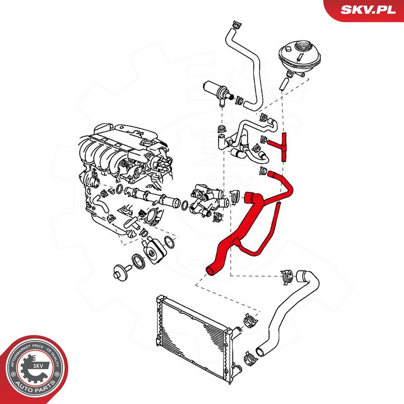 Jahutusvoolik, ESEN SKV 24SKV375