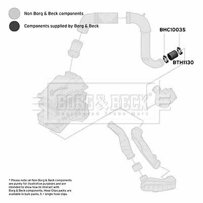 Шланг подачі наддувального повітря, Borg & Beck BTH1130