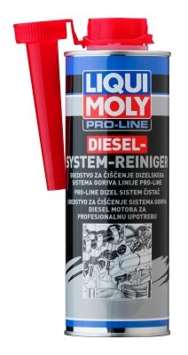 LIQUI MOLY Kuro priedas