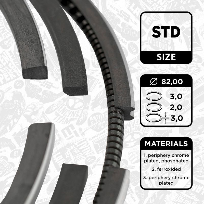 Product Image - Zuigerveerset - R1001900 - ET ENGINETEAM