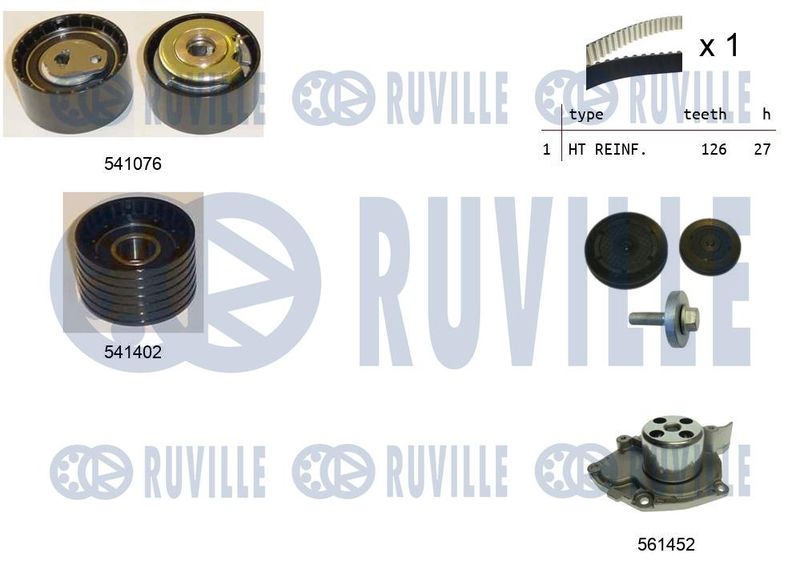 RUVILLE Vízpumpa + fogasszíj készlet 5502781
