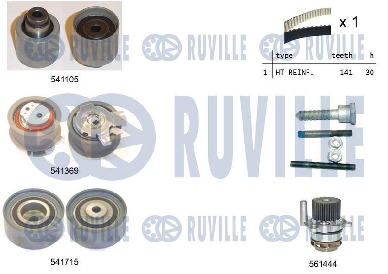 RUVILLE Vízpumpa + fogasszíj készlet 5502992