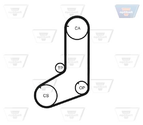 Зубчастий ремінь, Optibelt ZRK1174