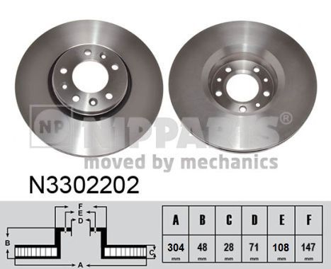 NIPPARTS féktárcsa N3302202