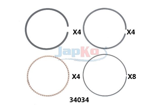 Kolvirõngas, JAPKO 434034J