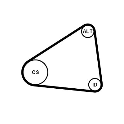 Soonrihmakomplekt, CONTINENTAL CTAM 7PK1051 ELAST K1
