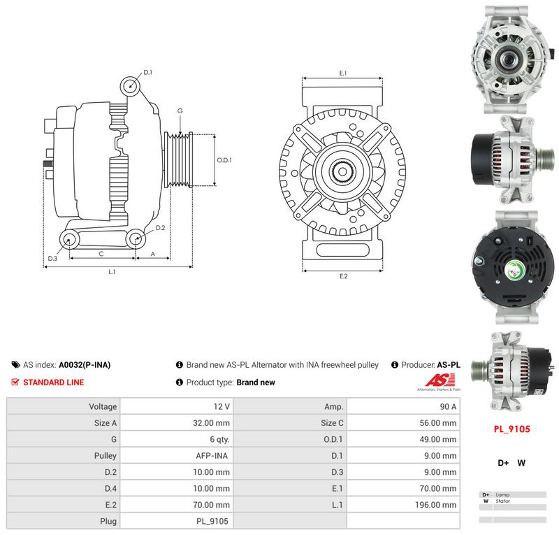 Generaator, AS-PL A0032(P-INA)