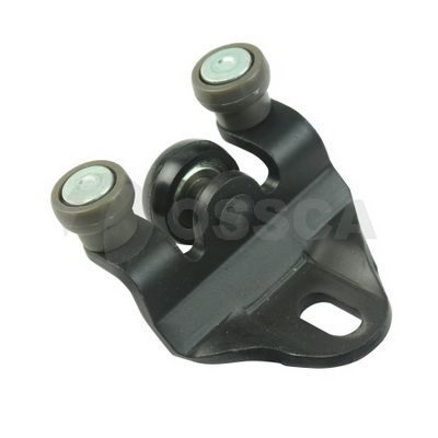 Rullijuht, lükanduks, OSSCA...