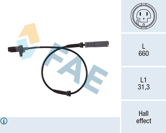 Andur, rattapöörete arv,...