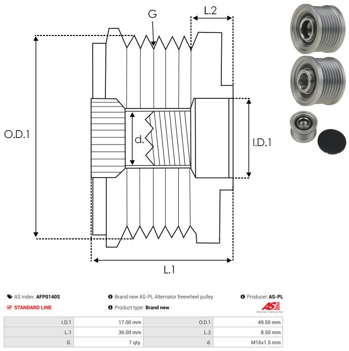 Generaatori vabakäik, AS-PL AFP0140S