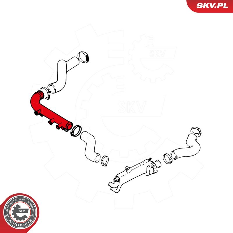 Jahutusvoolik, ESEN SKV 24SKV284