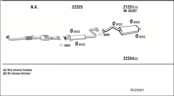 WALKER kipufogórendszer RV25021