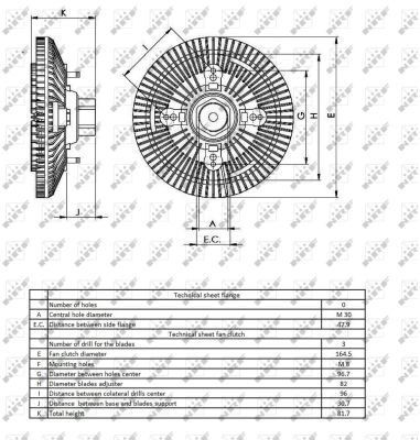 NRF 49405 Clutch, radiator fan