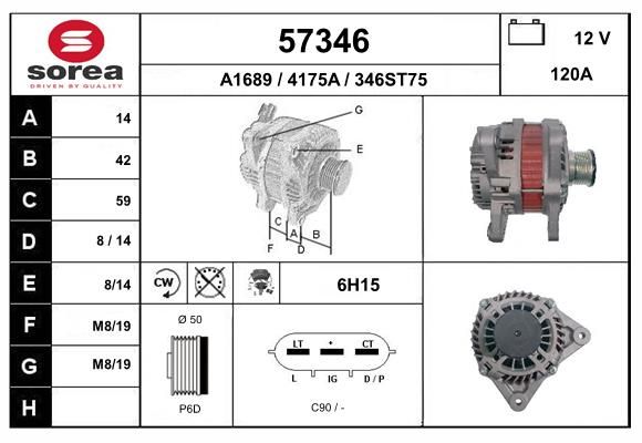 EAI generátor 57346