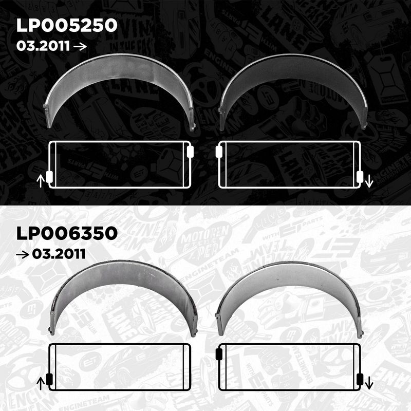 Product Image - Drijfstanglagerset - LP005250 - ET ENGINETEAM