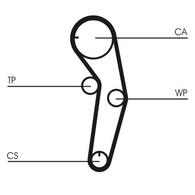 CONTINENTAL CTAM CT1053K1 Timing Belt Kit