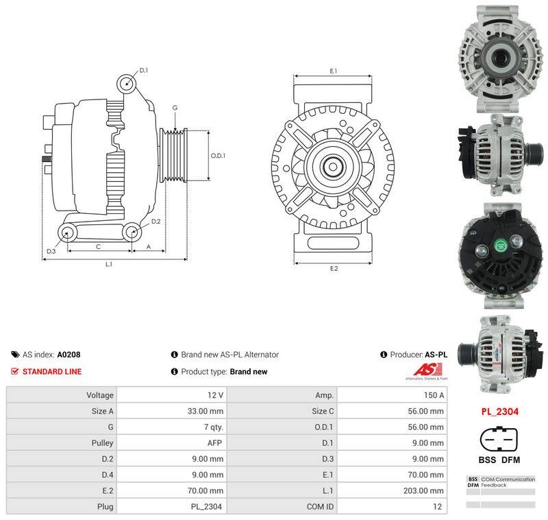 Generaator, AS-PL A0208