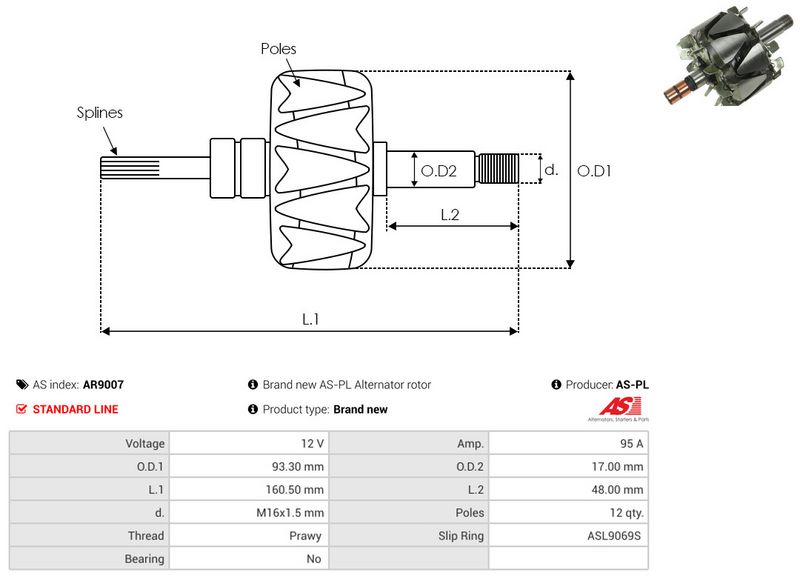 rootor, generaator, AS-PL AR9007
